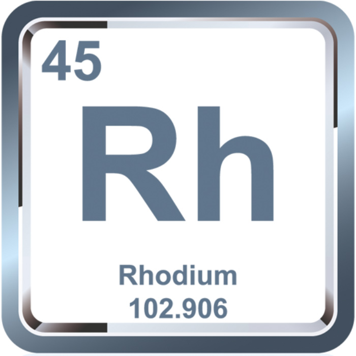 Das Element Rhodium rhodinierter Schmuck Das Element Rhodium