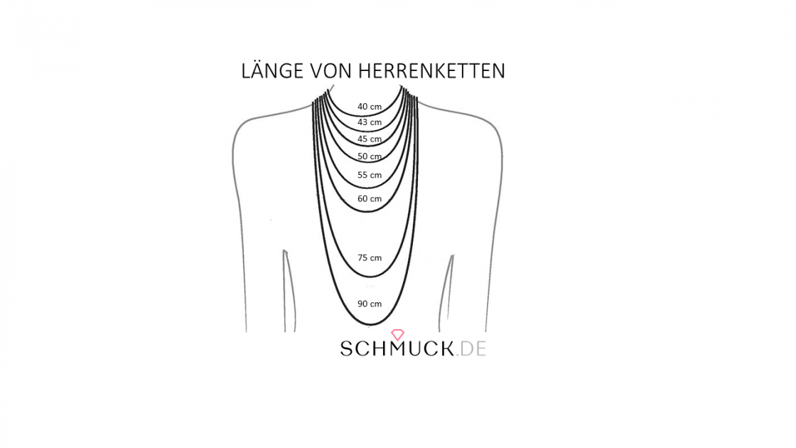 Ratgeber für die richtige Länge (2021) Herrenketten von