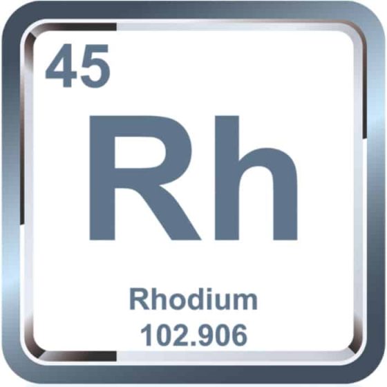 Element Rhodium